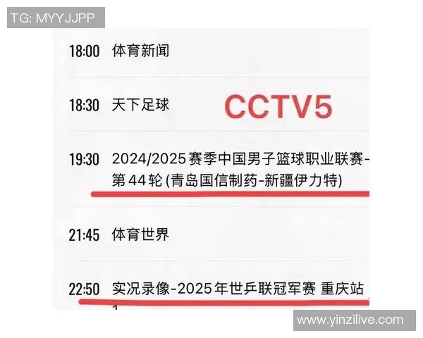 CCTV中央一台体育赛事直播回顾与未来展望分析